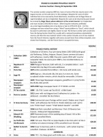Summer 2026 Catalogue 